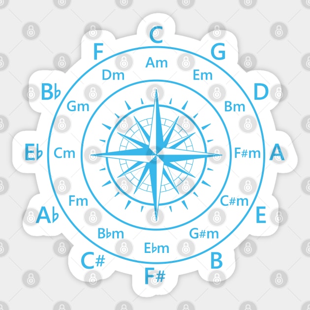 Circle of Fifths Old Compass Style Cool Blue Sticker by nightsworthy